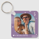 Search for simple modern key rings Birthday