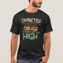 Search for f type clothing Diabetes