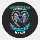 Search for son of god stickers Heaven