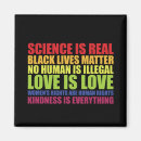 Search for real square magnets Human rights
