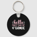 Search for 4th grade key rings Team