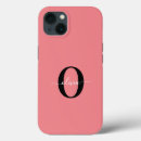 Search for black white and pink iphone cases Girly