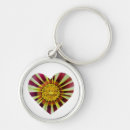 Search for connecting key rings Connection