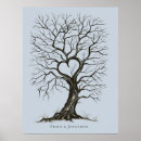 Search for thumbprint guest books Alternative