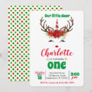 Search for candy cane birthday invitations Girl