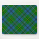Search for eire mousepads Mousemat