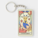 Search for capricorn key rings Sea goat