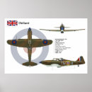 Search for military art Ww2