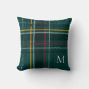 Search for plaid christmas cushions Green