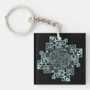 Search for lines key rings Patterns