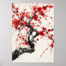 Search for cherry blossom posters Nature