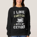 Search for oxy Coffee