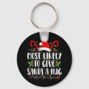 Search for hugs key rings Xmas