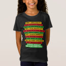 Search for juneteenth kids tshirts Black history month