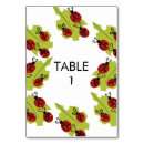 Search for happy birthday party stationery Summer