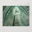 Search for surveillance postcards Security