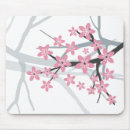 Search for sakura mousepads Flowers