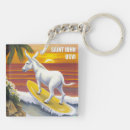 Search for st john virgin islands key rings Vacation