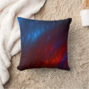 Search for fractal cushions Pattern