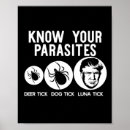 Search for gif posters Vote