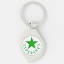 Search for international flags key rings Global