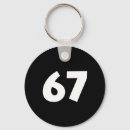 Search for halloween jokes key rings Six seven internet culture