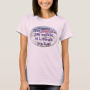 Search for republican womens tshirts Nobama