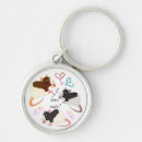 Search for rats key rings Pets