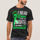 Search for non hodgkins lymphoma tshirts Cute