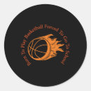 Search for lets play stickers Anyone else vote