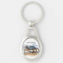 Search for orange beach key rings Ocean