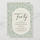 Search for moroccan invitations Terracotta