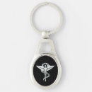 Search for chiropractors key rings Chiropractic