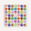 Search for birthstone by month Birthstones