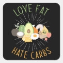 Search for dieting stickers Weight loss
