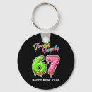 Search for new year key rings Meme