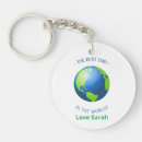 Search for blue happy key rings Father