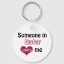 Search for qatar key rings Country