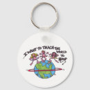 Search for hula key rings Hoop
