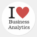 Search for data analysis stickers Machine learning