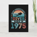 Search for 1976 birthday cards 50th