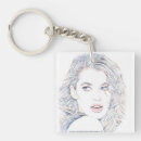 Search for woman face key rings Modern