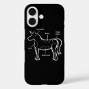Search for iphone 7 cases Funny