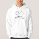 Search for neurodiversity hoodies Neurodivergent