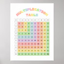 Search for office supplies Multiplication