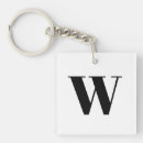 Search for chic square key rings Minimalist