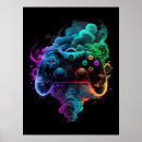 Search for fluorescent posters Colourful