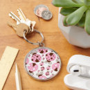 Search for lady beetles key rings Insect
