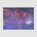 Search for supernova Galaxy