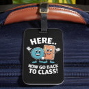 Search for nursing travel accessories 2025